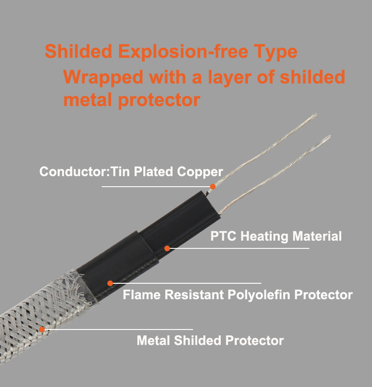 Industrial Armored Self-regulating Heating Cable with 30W/m